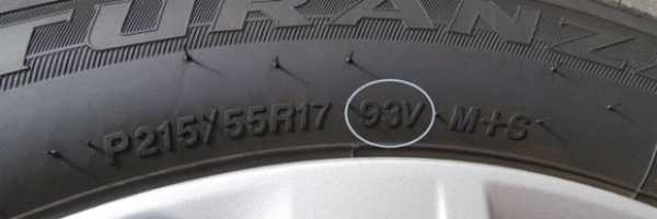Индекс скорости шин расшифровка для легковых автомобилей – KIA Cerato 2.0 атмосферник › Бортжурнал › Расшифровка маркировки автомобильных шин, индексы скорости, индексы нагрузки автомобильных шин