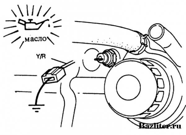 Индикатор давления масла в двигателе – Почему загорается индикатор давления масла на панели приборов автомобиля