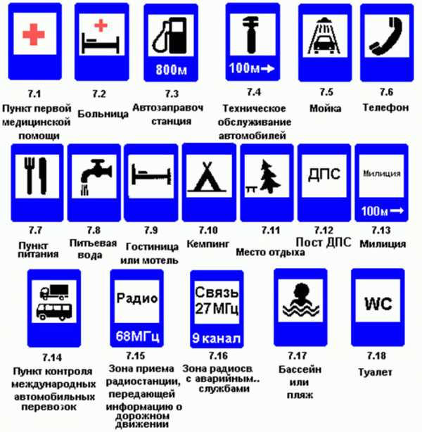 К какой группе относится знак пешеходный переход – Тема 4. Дорожные знаки и разметка. Маршрутный транспорт