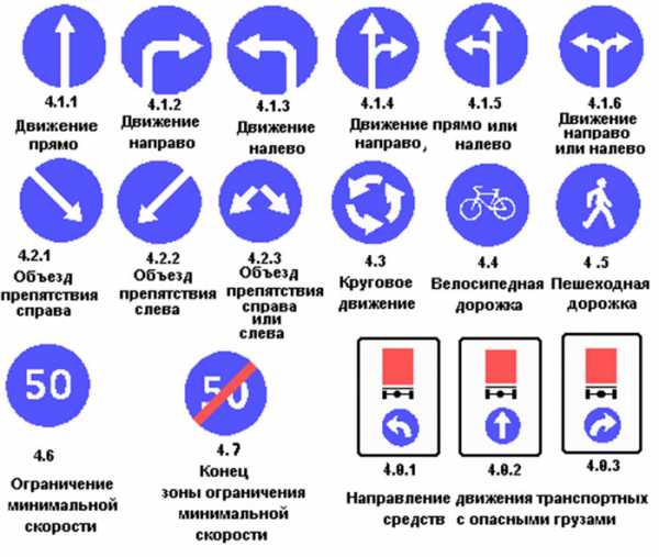 К какой группе относится знак пешеходный переход – Тема 4. Дорожные знаки и разметка. Маршрутный транспорт