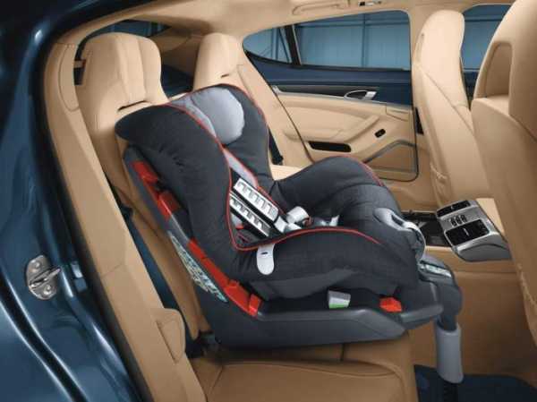 Как крепить детское сиденье в машине – Установка детского кресла на заднее сиденье
