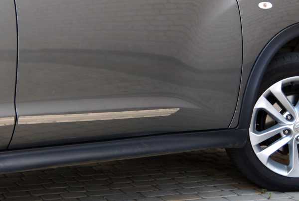 Как называются пластиковые накладки на двери автомобиля – Как называются пластиковые накладки на двери автомобиля?