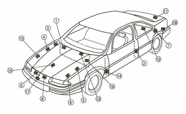 Как определить цвет по вин коду – Как узнать цвет краски автомобиля по VIN