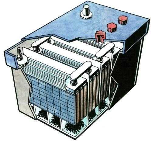 Как отремонтировать аккумулятор автомобиля – Как восстановить автомобильный аккумулятор своими руками — DRIVE2