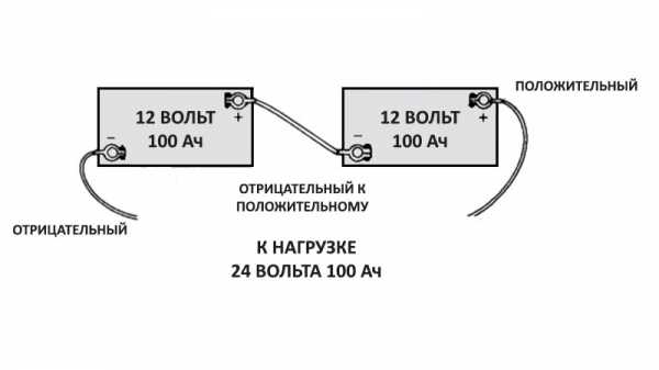 Как подключить 2 аккумулятора – Как установить второй аккумулятор в автомобиль