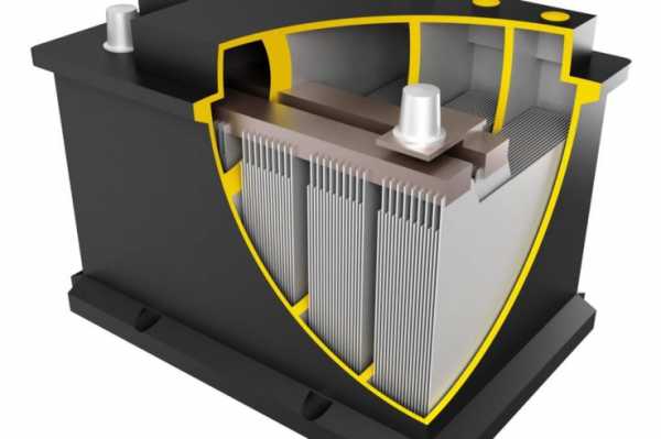 Как подзарядить аккумулятор автомобиля без зарядного устройства – Как зарядить аккумулятор автомобиля без зарядного устройства