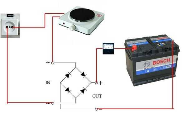 Как подзарядить аккумулятор автомобиля без зарядного устройства – Как зарядить аккумулятор автомобиля без зарядного устройства
