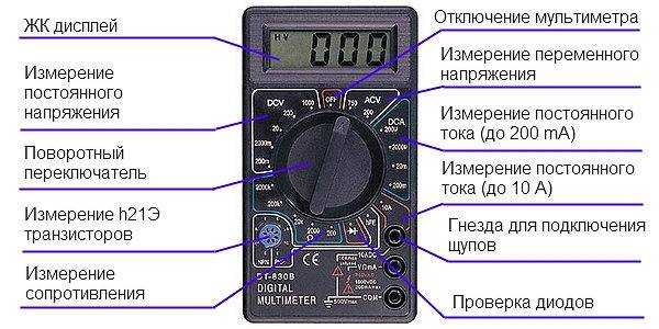 Как пользоваться цешкой инструкция – Как пользоваться мультиметром - учимся проводить измерения с подробной инструкция