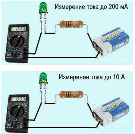 Как пользоваться цешкой инструкция – Как пользоваться мультиметром - учимся проводить измерения с подробной инструкция