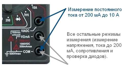 Как пользоваться цешкой инструкция – Как пользоваться мультиметром - учимся проводить измерения с подробной инструкция