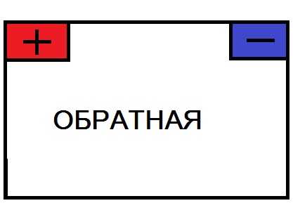 Как понять полярность прямая и обратная – Полярность аккумулятора: прямая или обратная, как определить, в чем разница