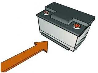 Как понять полярность прямая и обратная – Полярность аккумулятора: прямая или обратная, как определить, в чем разница