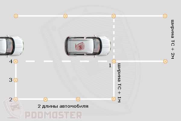 Как правильно парковаться параллельно – Параллельная парковка — пошаговая инструкция для чайников