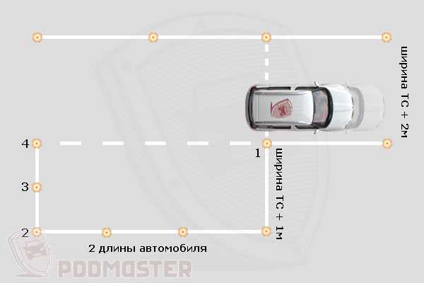 Как правильно парковаться параллельно – Параллельная парковка — пошаговая инструкция для чайников