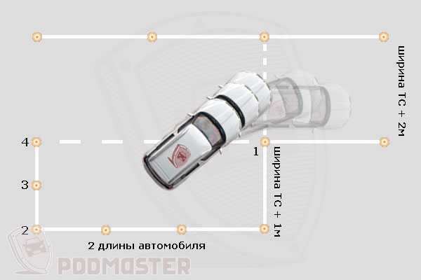 Как правильно парковаться параллельно – Параллельная парковка — пошаговая инструкция для чайников