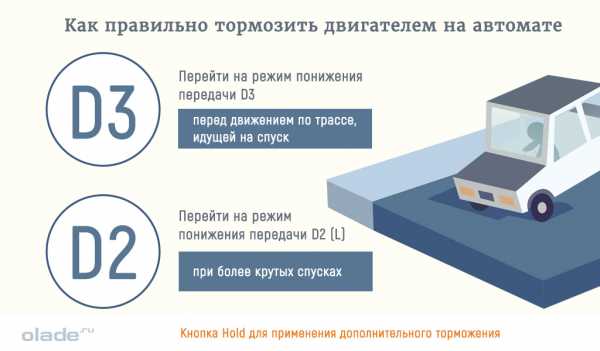 Как правильно тормозить двигателем на механике – Как тормозить двигателем на механике?