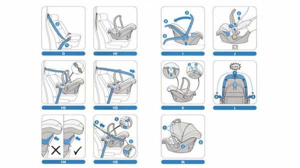 Как пристегнуть автолюльку – Как пристегнуть автолюльку в машине правильно: что нужно знать