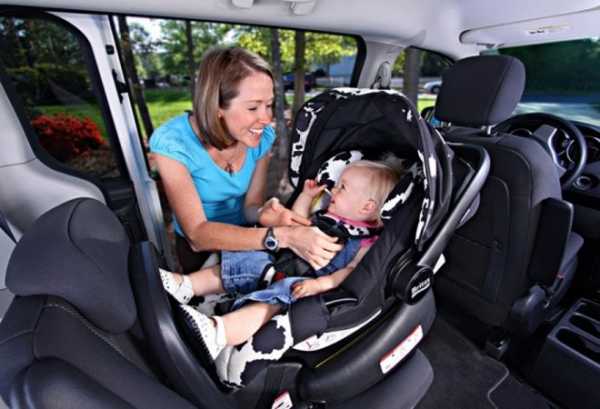 Как пристегнуть детскую люльку в машине – Как крепить автолюльку в машине, как ее установить, пристегнуть и прочие вопросы + видео и фото