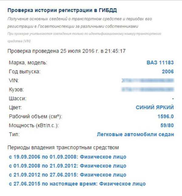 Как проверить дубликат птс на подлинность – Все способы проверки ПТС на подлинность