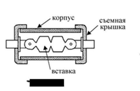 Как проверить предохранитель тестером – Как проверить предохранитель | Три способа проверки