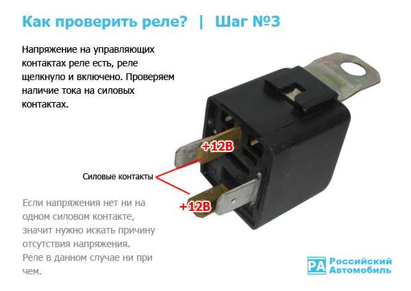 Как проверить предохранитель тестером – Как проверить предохранитель | Три способа проверки