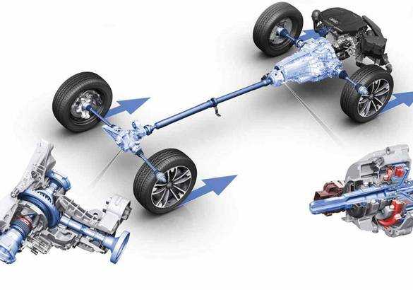 Как работает муфта полного привода – Муфты полного привода. Устройство и принцип работы. — DRIVE2