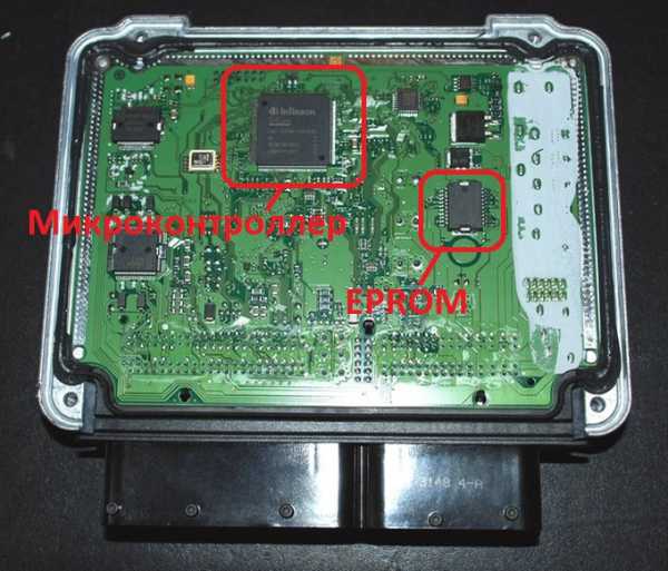 Как расшифровывается эбу – Что такое ЭБУ в автомобиле. Где находится, а также пару слов о прошивке