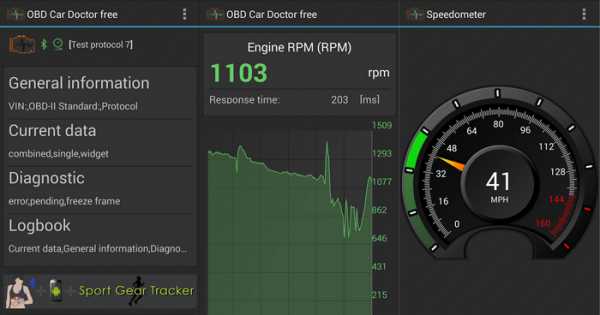 Как сделать диагностику авто через телефон – Диагностика автомобиля с помощью смартфона своими руками
