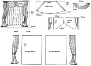 Как сделать шторку – Инструкция о том, как сделать шторы, гардины или занавески своими руками (23 фото)