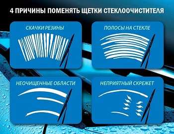 Как снять стеклоочиститель – Снятие и замена щеток стеклоочистителя своими руками