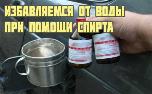 Как убрать воду из бензина – Как быстро удалить воду из бензобака своими руками: основные способы