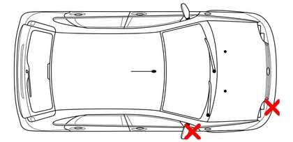 Как узнать об аварии автомобиля – Проверка автомобиля на ДТП по VIN-коду или гос.номеру. Проверить авто на аварии.