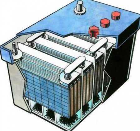 Как восстановить авто аккумулятор в домашних условиях – Как оживить аккумулятор автомобиля в домашних условиях?