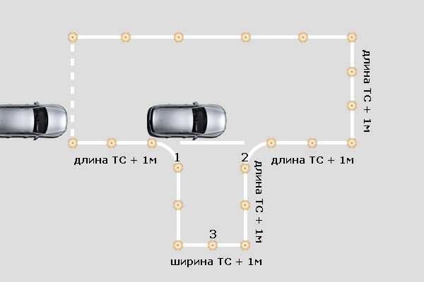 Как заезжать в гараж задним ходом – Заезд в бокс задним ходом: пошаговая инструкция