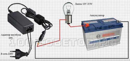 Как зарядить аккумулятор автомобиля без зарядного – Как зарядить аккумулятор без зарядного устройства: советы, фото