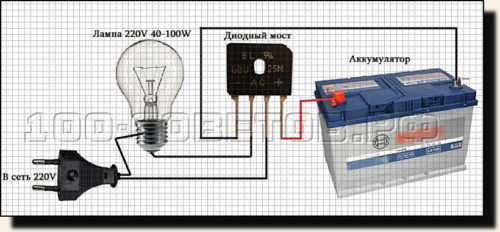 Как зарядить аккумулятор автомобиля без зарядного – Как зарядить аккумулятор без зарядного устройства: советы, фото