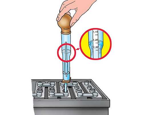 Какая плотность аккумулятора должна быть – какая должна быть, как проверить, как поднять?