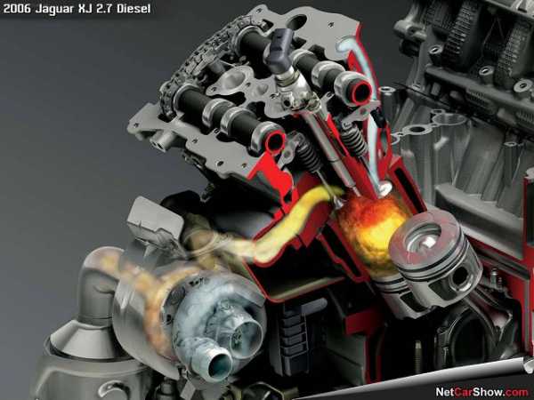 Какой двигатель лучше дизель или бензин – Бензин или дизель — какой мотор лучше? — журнал За рулем