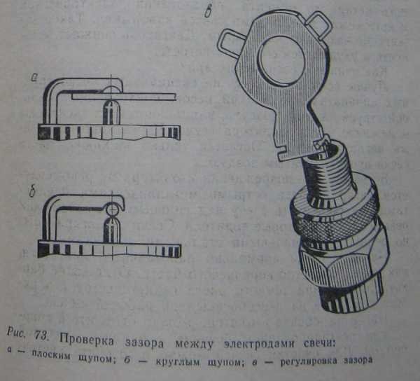 Какой зазор должен быть на свечах – Зазор на свечах зажигания. Какой должен быть и на что он влияет — DRIVE2