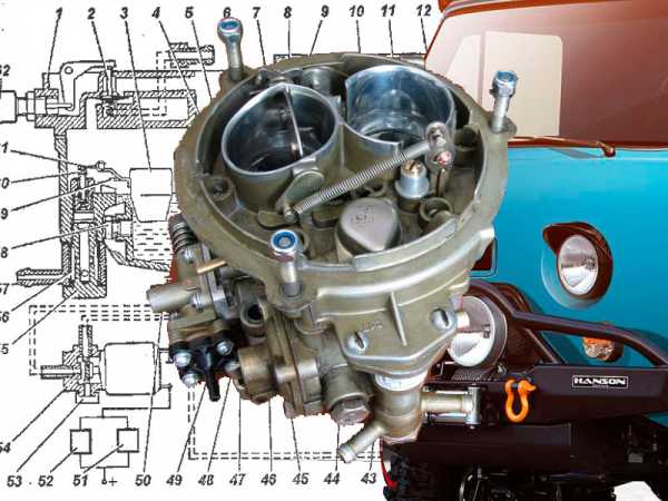 Карбюратор к151в устройство – Карбюратор к 151: устройство, ремонт, регулировка