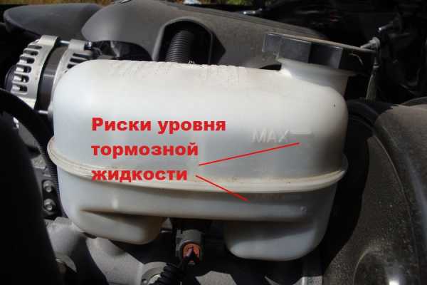Когда нужно менять тормозную жидкость – Как часто нужно менять тормозную жидкость? — DRIVE2
