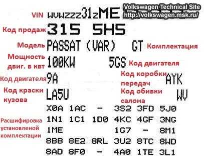 Комплектация машины по вин коду – Проверка комплектации🛂 автомобиля по VIN коду или гос.номеру в режиме реального времени!