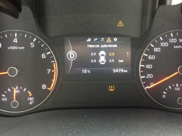 Контроль давления в шинах автомобиля как работает – Toyota Corolla Levin XZ в Кургане › Бортжурнал › Система контроля давления в шинах и как она работает.