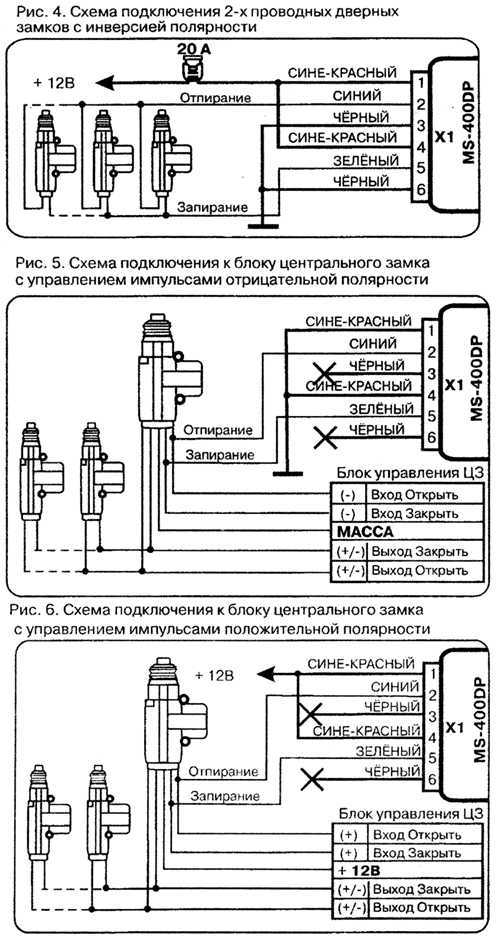 Контроллер центрального замка – Системы дистанционного управления запиранием/отпиранием замков дверей