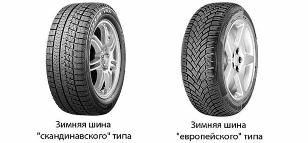 Лучший протектор для зимней резины – анализ типа покрышек и рисунка протектора — DRIVE2