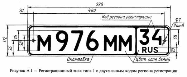 Можно ли подкрашивать автомобильные номера – Можно ли подкрасить номер машины и чем это грозит?