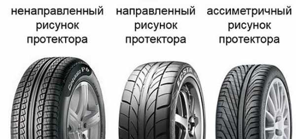 Направление рисунка протектора – Как установить резину по протектору, направление протектора колес