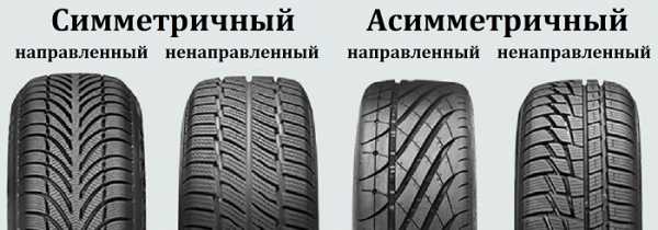 Направление рисунка протектора – Как установить резину по протектору, направление протектора колес