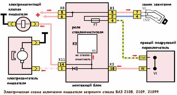 Насос омывателя ваз 2108