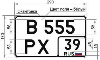 Номера регионов россии на автомобилях смотреть бесплатно – Автомобильные номера регионов России. Цифровые коды регионов РФ.